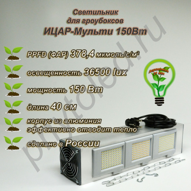 150Вт "Ицар-Мульти" мультиспектральный фитосветильник для гроубоксов полного спектра