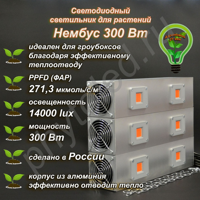 300Вт "Нембус" Светильник светодиодный полного спектра для гроубоксов и теплиц 300Вт, 40 см